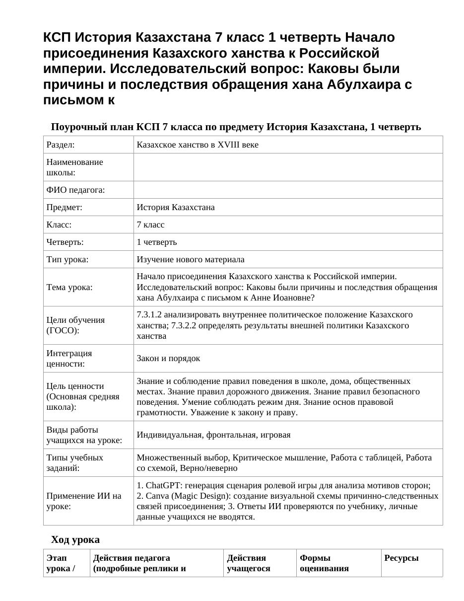 КСП История Казахстана 7 класс 1 четверть Начало присоединения Казахского ханства к Российской империи. Исследовательский вопрос: Каковы были причины и последствия обращения хана Абулхаира с письмом к