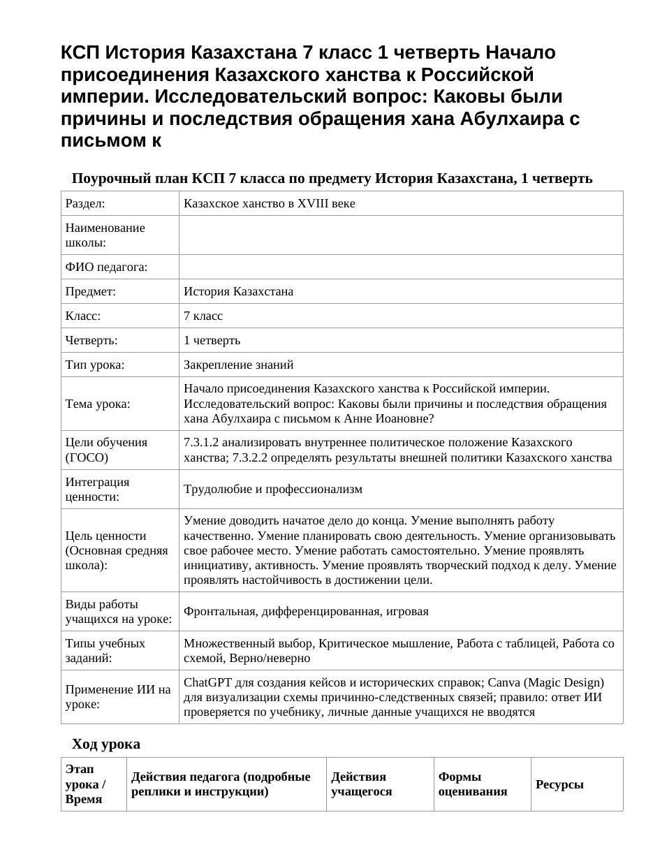 КСП История Казахстана 7 класс 1 четверть Начало присоединения Казахского ханства к Российской империи. Исследовательский вопрос: Каковы были причины и последствия обращения хана Абулхаира с письмом к