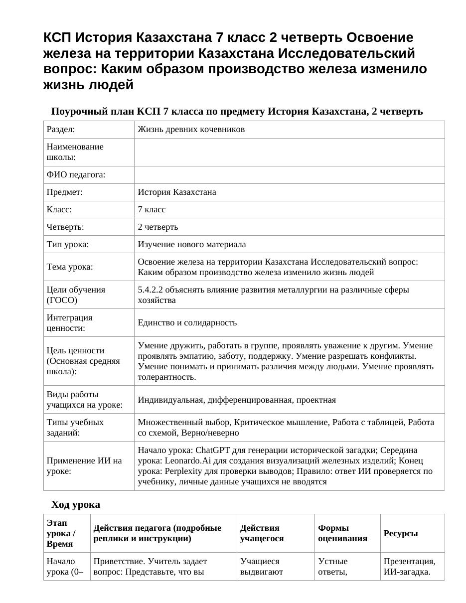 КСП История Казахстана 7 класс 2 четверть Освоение железа на территории Казахстана Исследовательский вопрос: Каким образом производство железа изменило жизнь людей