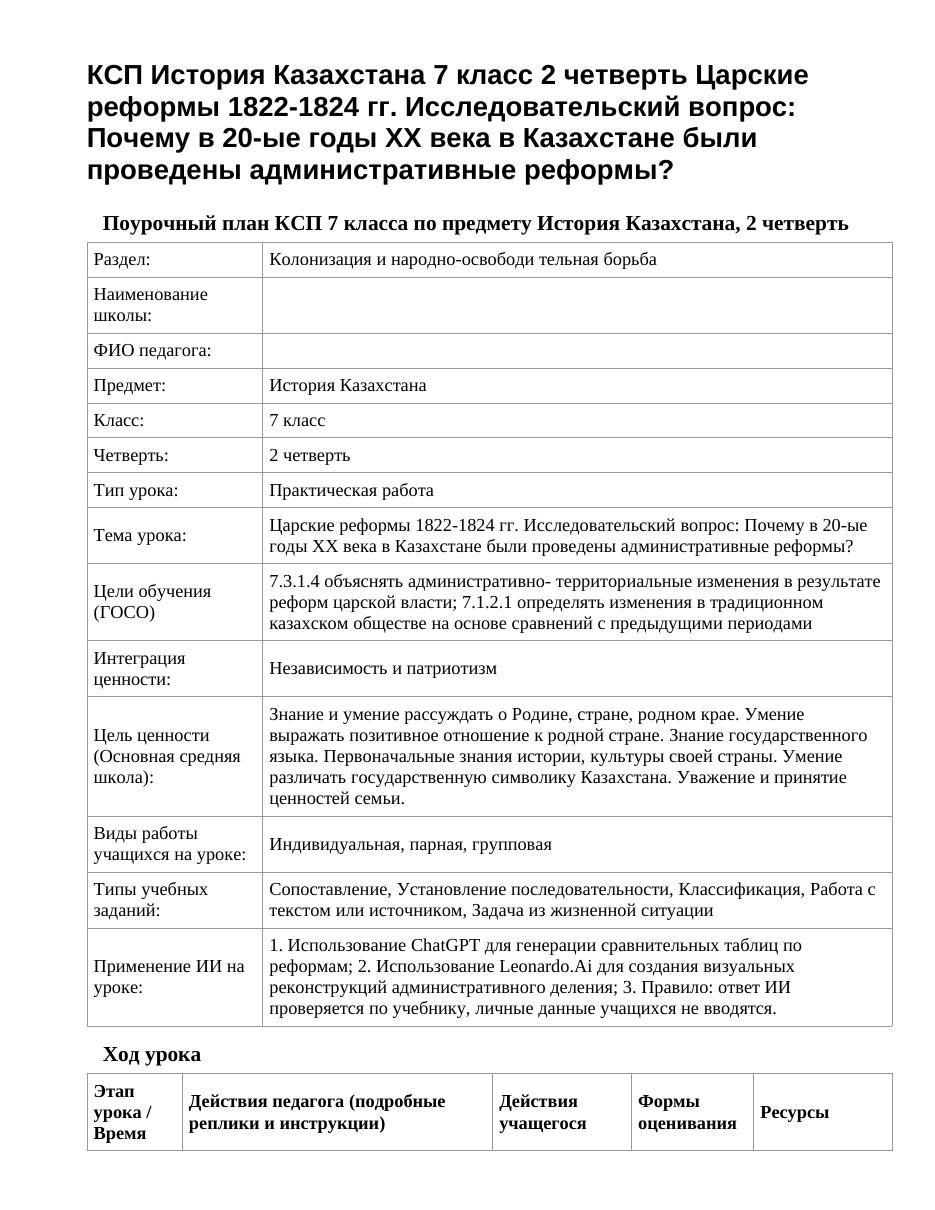 КСП История Казахстана 7 класс 2 четверть Царские реформы 1822-1824 гг. Исследовательский вопрос: Почему в 20-ые годы XX века в Казахстане были проведены административные реформы?