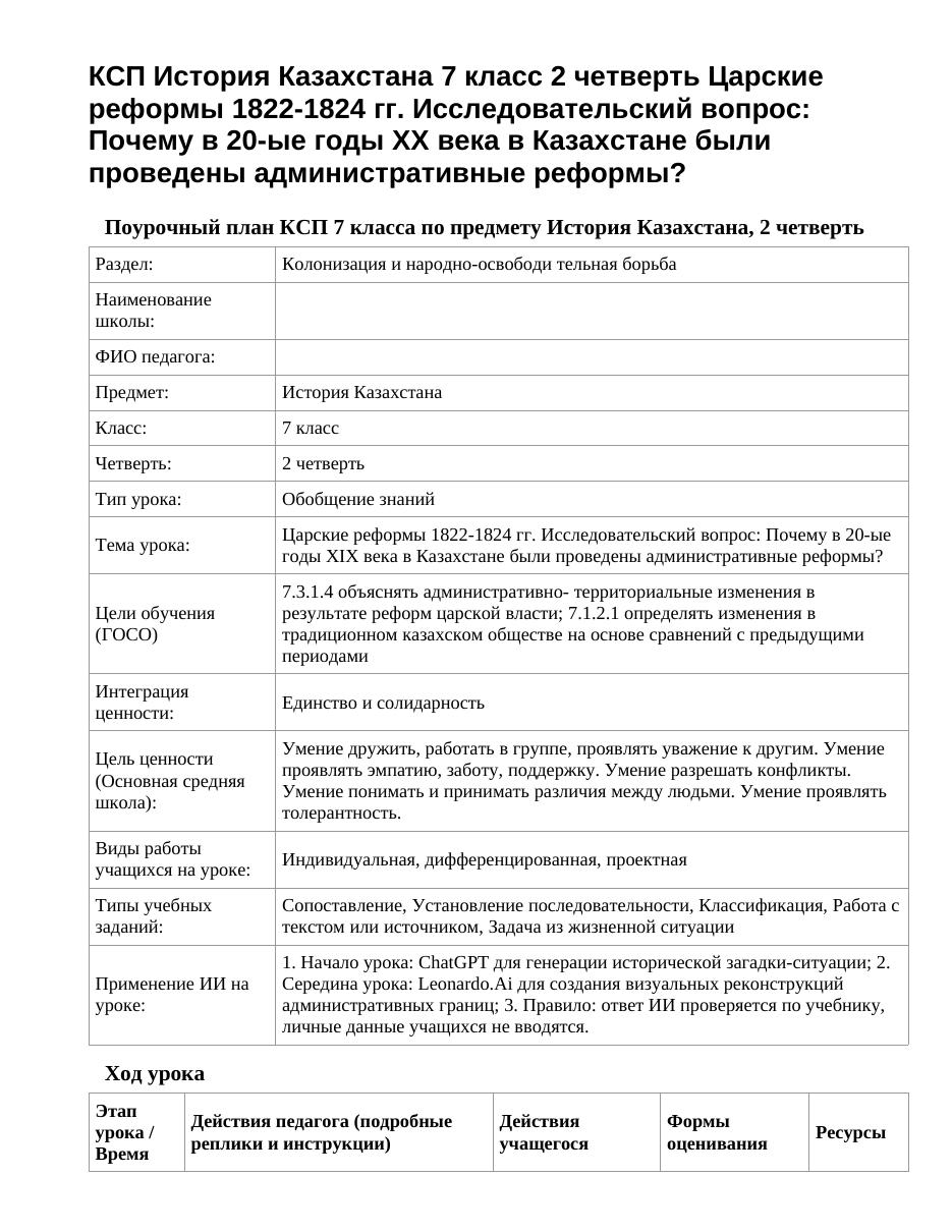 КСП История Казахстана 7 класс 2 четверть Царские реформы 1822-1824 гг. Исследовательский вопрос: Почему в 20-ые годы XX века в Казахстане были проведены административные реформы?