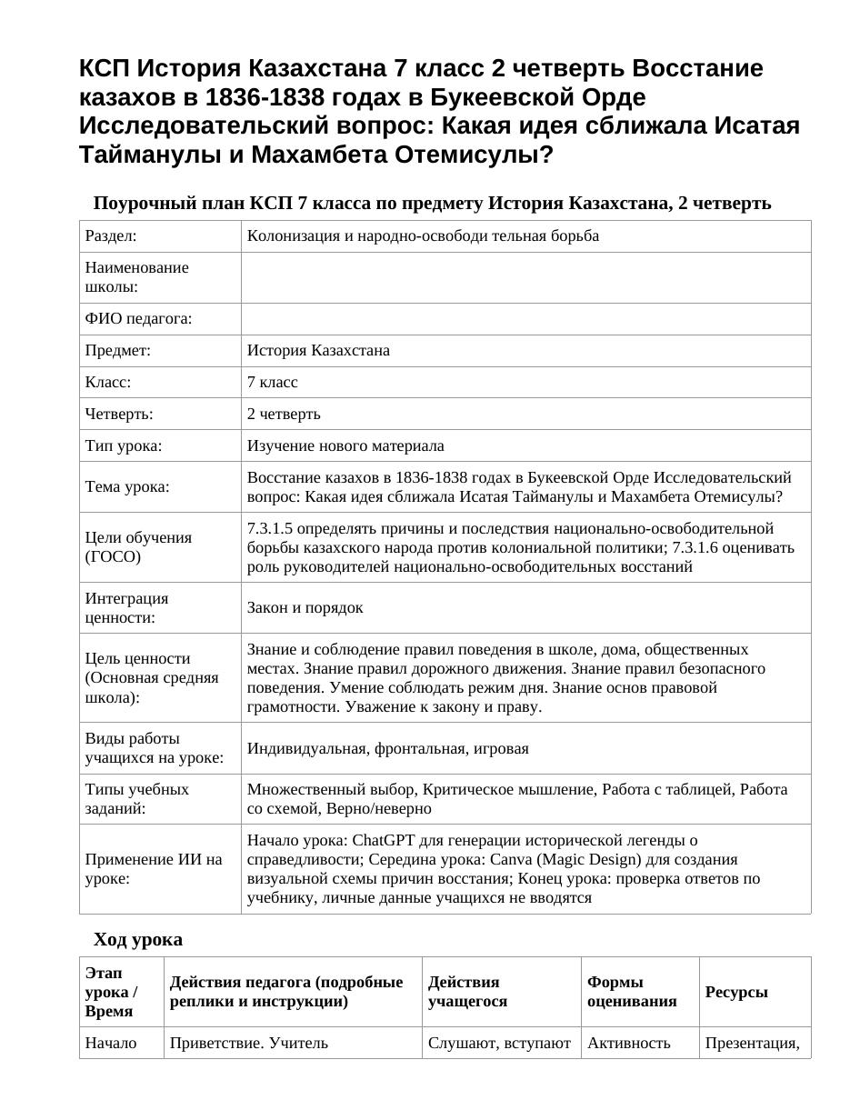 КСП История Казахстана 7 класс 2 четверть Восстание казахов в 1836-1838 годах в Букеевской Орде Исследовательский вопрос: Какая идея сближала Исатая Тайманулы и Махамбета Отемисулы?