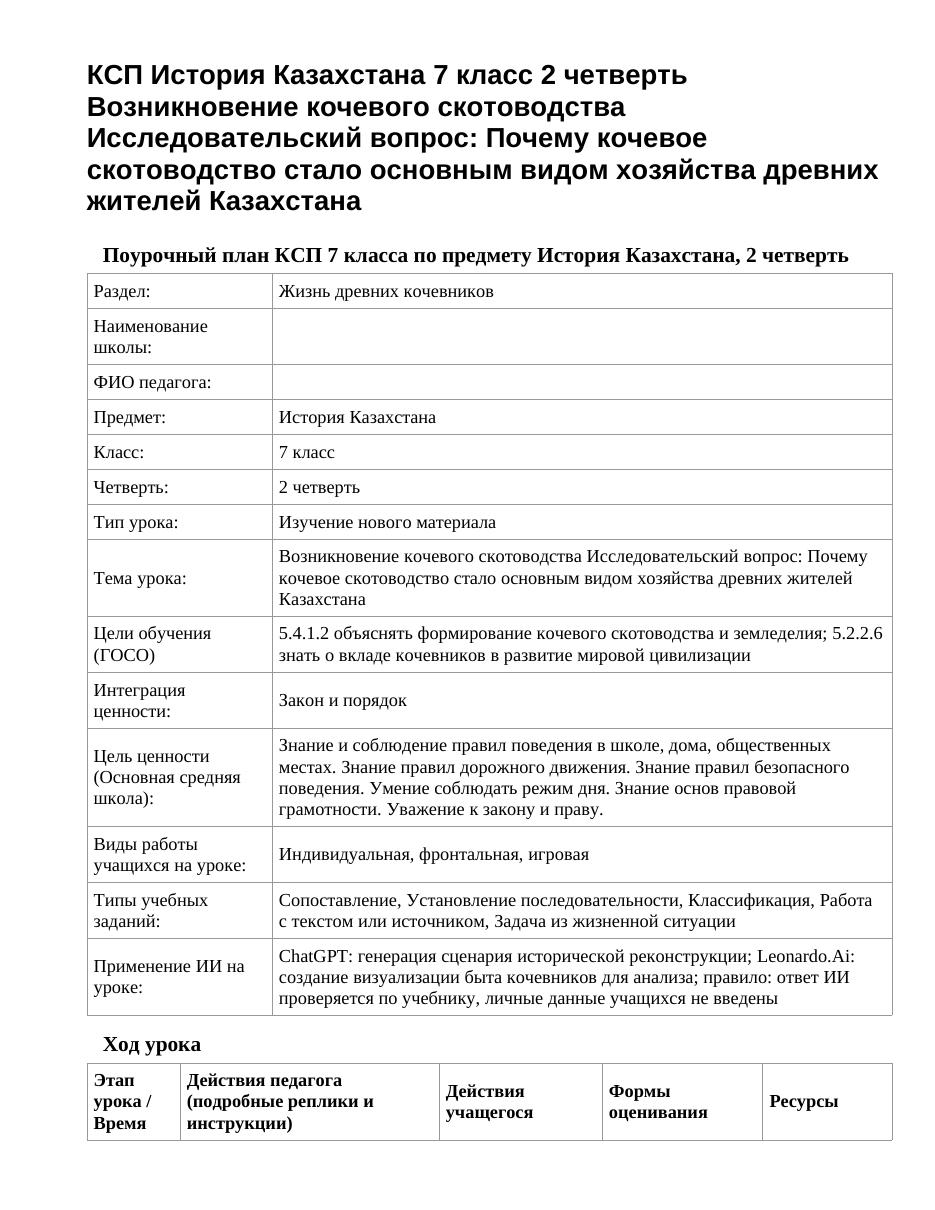 КСП История Казахстана 7 класс 2 четверть Возникновение кочевого скотоводства Исследовательский вопрос: Почему кочевое скотоводство стало основным видом хозяйства древних жителей Казахстана