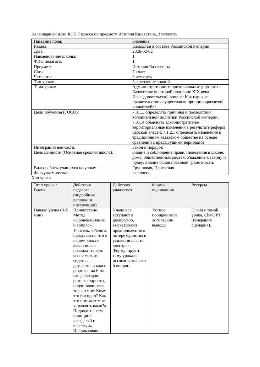 КСП История Казахстана 7класс 3четверть Административно территориальные