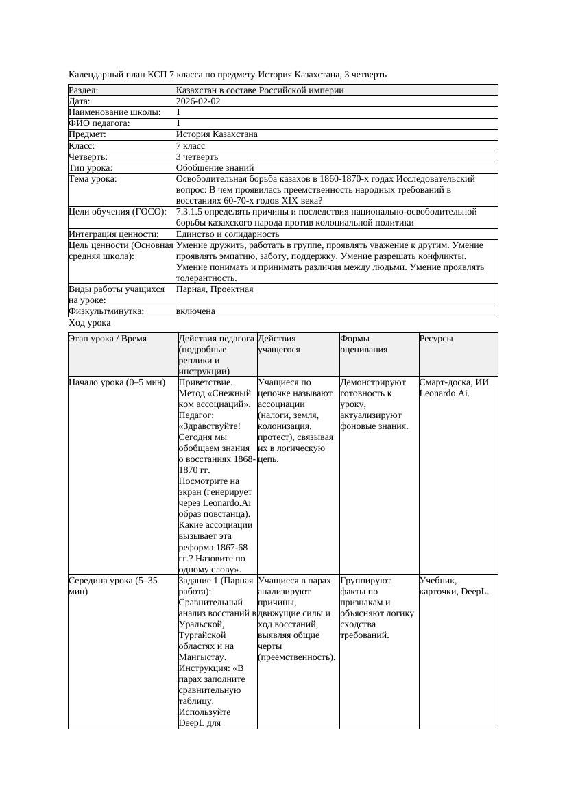 КСП История Казахстана 7класс 3четверть Освободительная борьба казахов