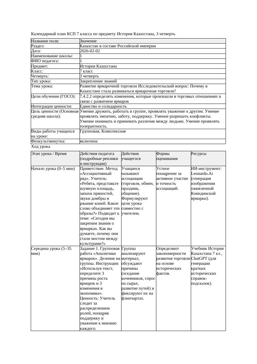 КСП История Казахстана 7класс 3четверть Развитие ярмарочной торговли