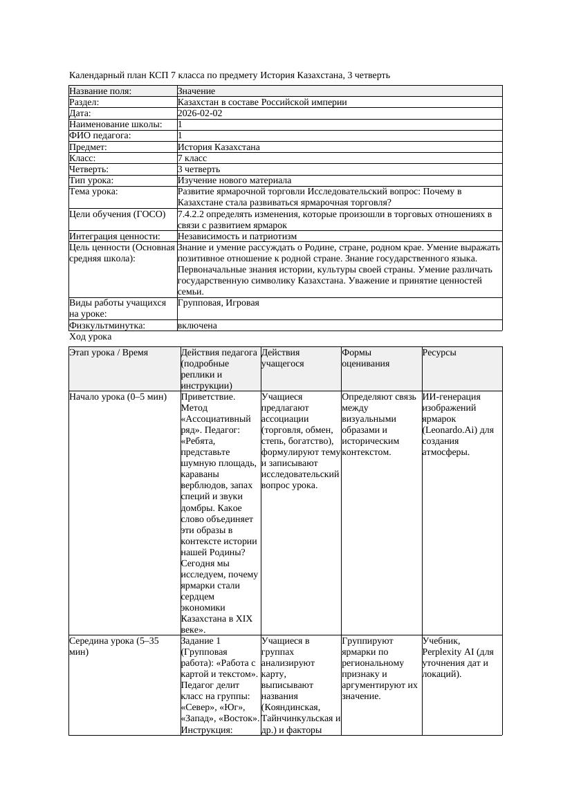 КСП История Казахстана 7класс 3четверть Развитие ярмарочной торговли