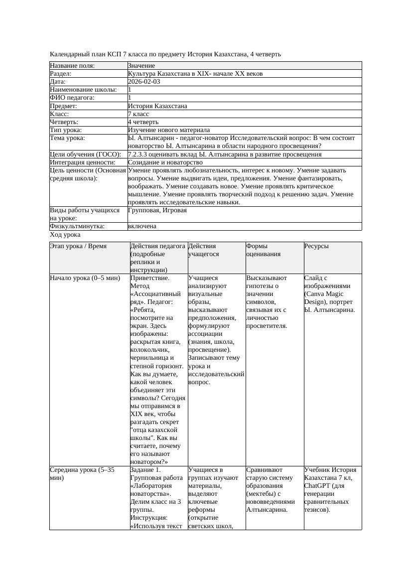 КСП История Казахстана 7класс 4четверть Ы Алтынсарин педагог новатор