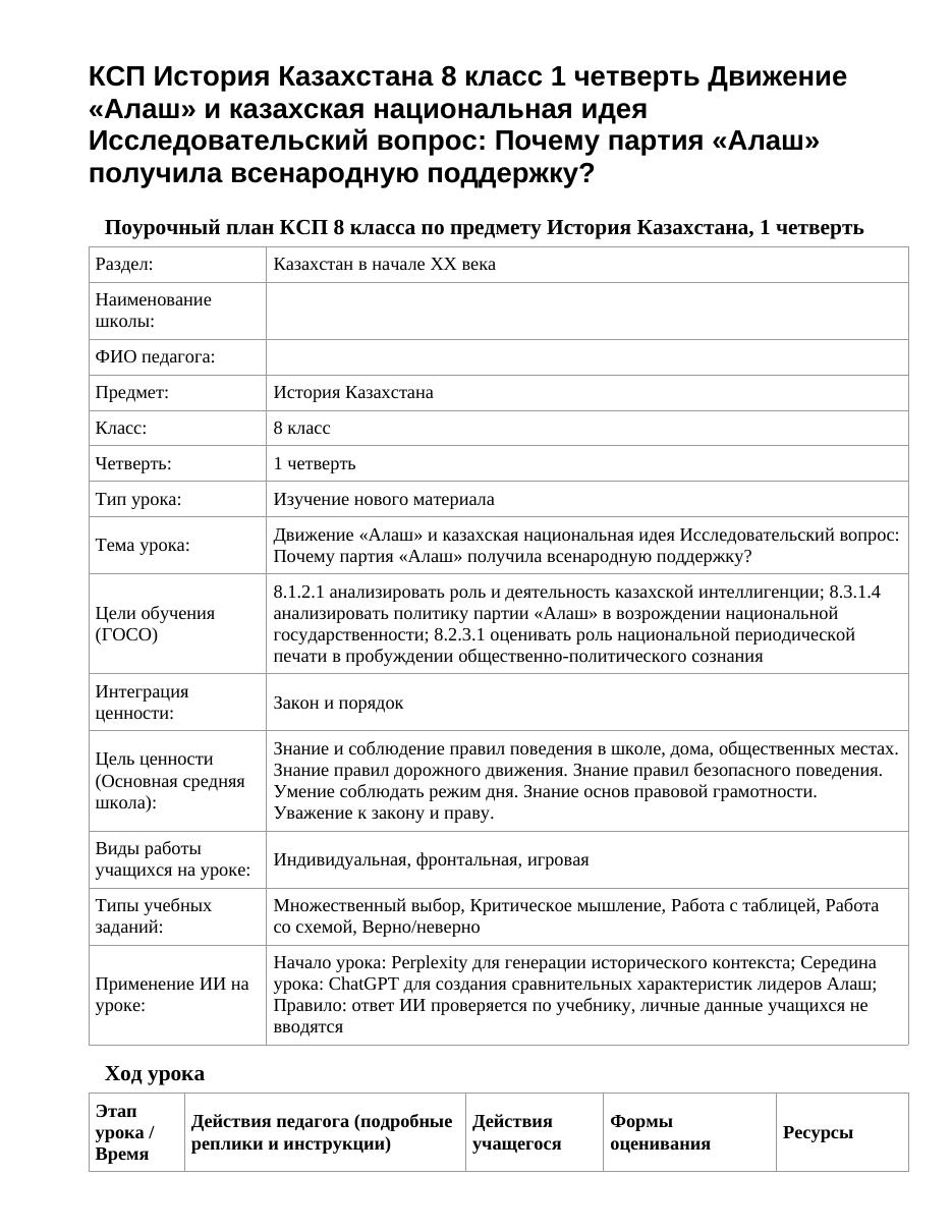 КСП История Казахстана 8 класс 1 четверть Движение «Алаш» и казахская национальная идея Исследовательский вопрос: Почему партия «Алаш» получила всенародную поддержку?