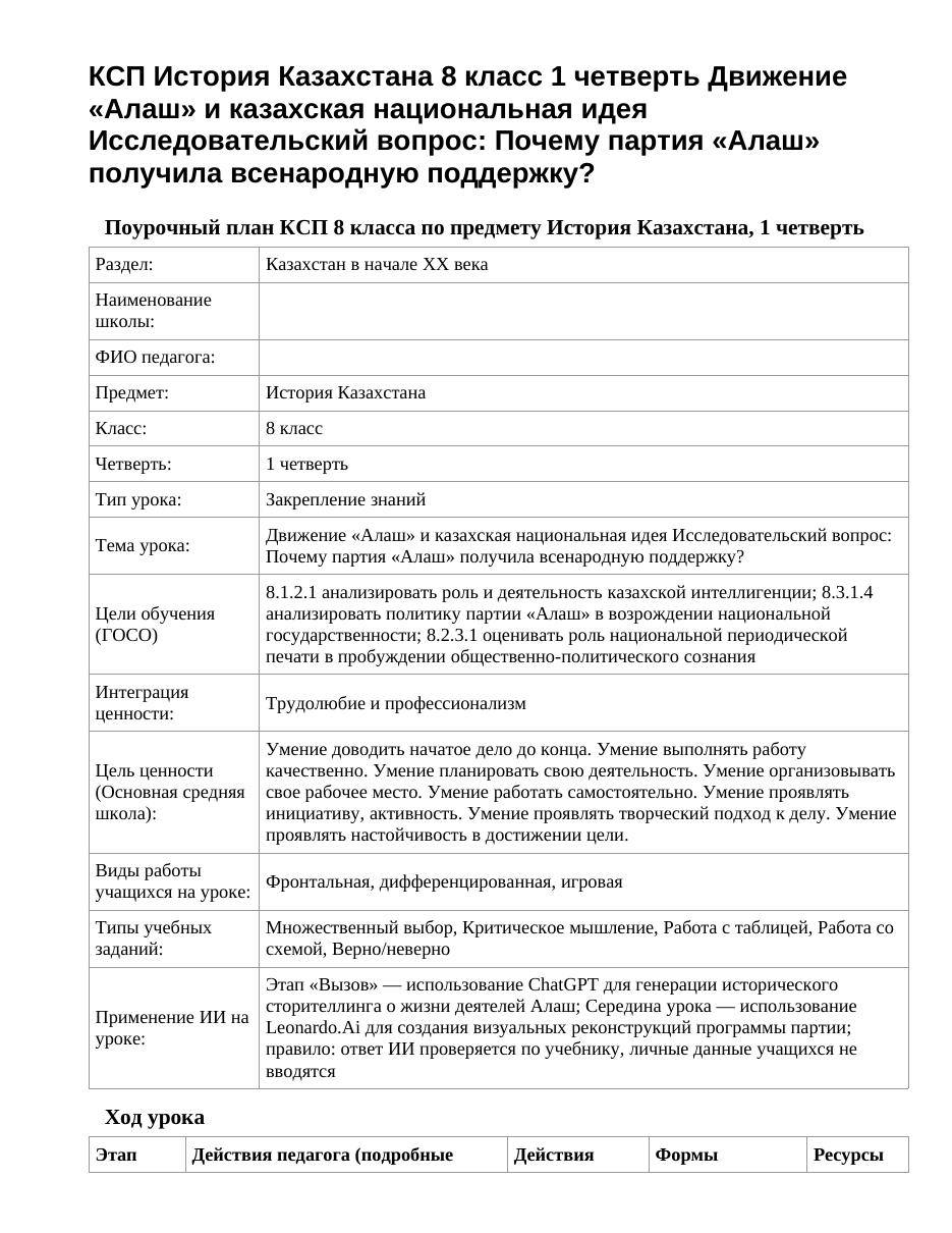 КСП История Казахстана 8 класс 1 четверть Движение «Алаш» и казахская национальная идея Исследовательский вопрос: Почему партия «Алаш» получила всенародную поддержку?