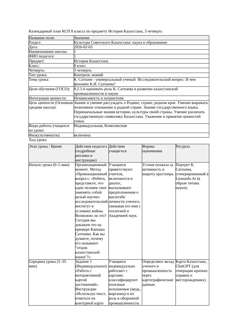 КСП История Казахстана 8класс 3четверть К Сатпаев универсальный