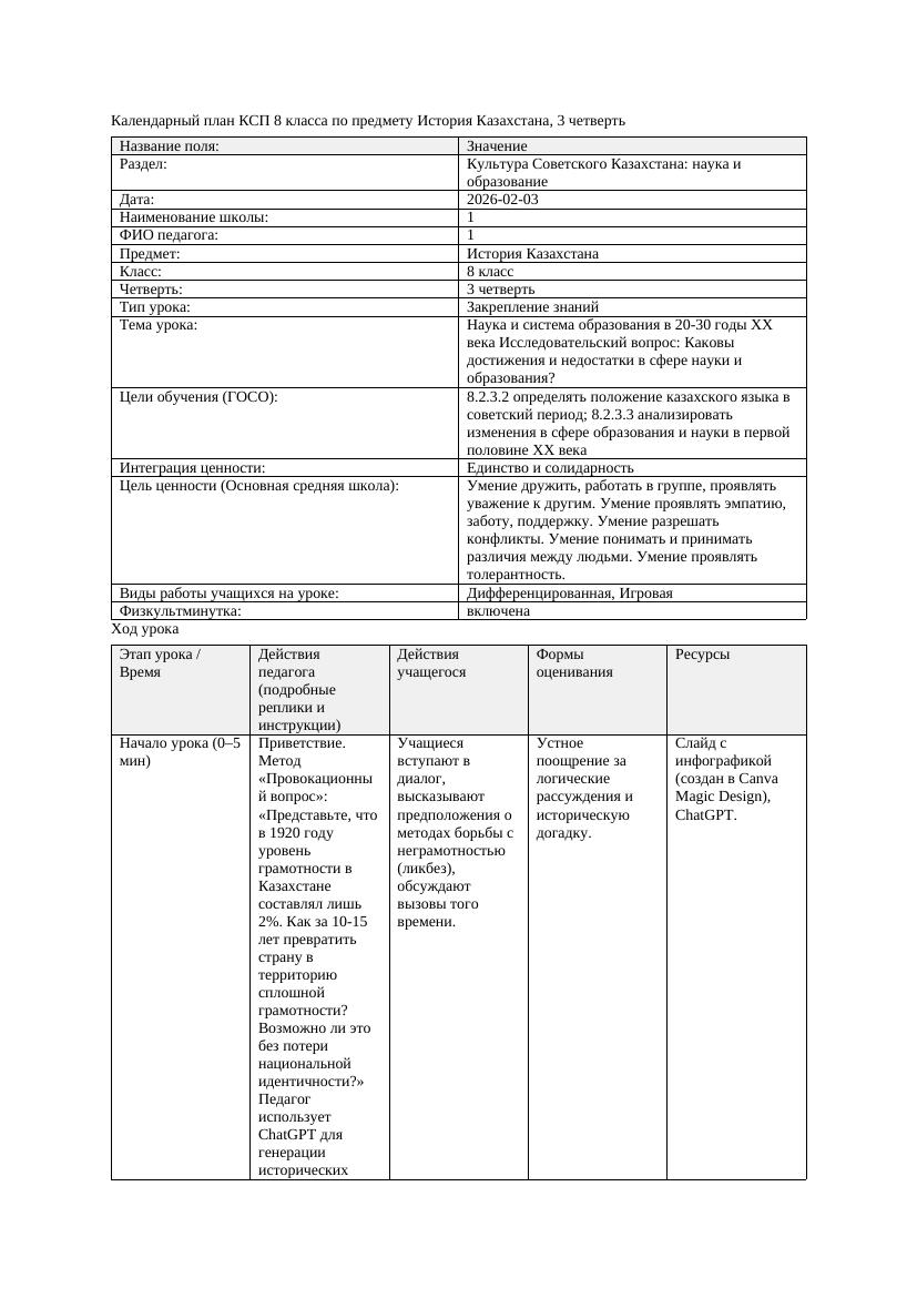 КСП История Казахстана 8класс 3четверть Наука и система образования