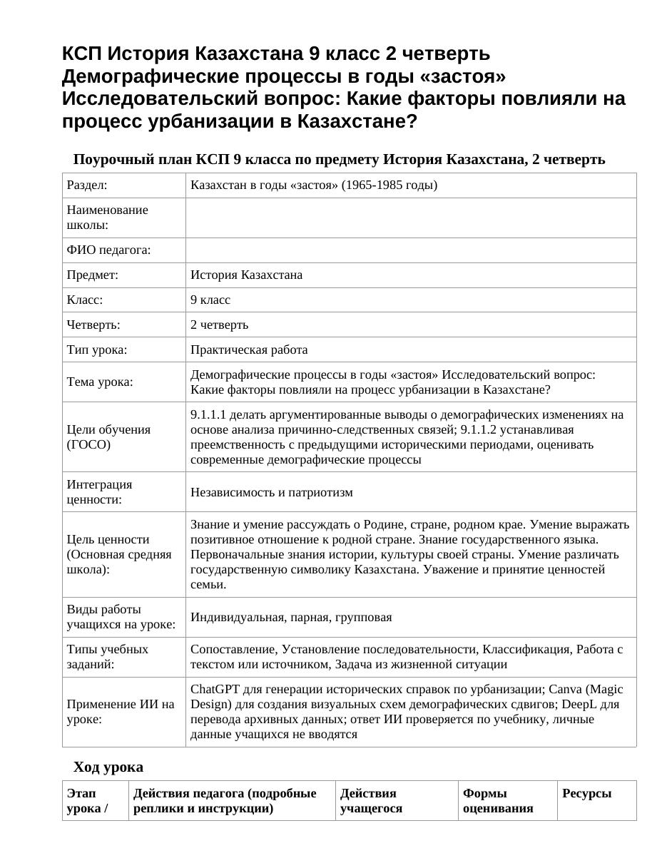 КСП История Казахстана 9 класс 2 четверть Демографические процессы в годы «застоя» Исследовательский вопрос: Какие факторы повлияли на процесс урбанизации в Казахстане?