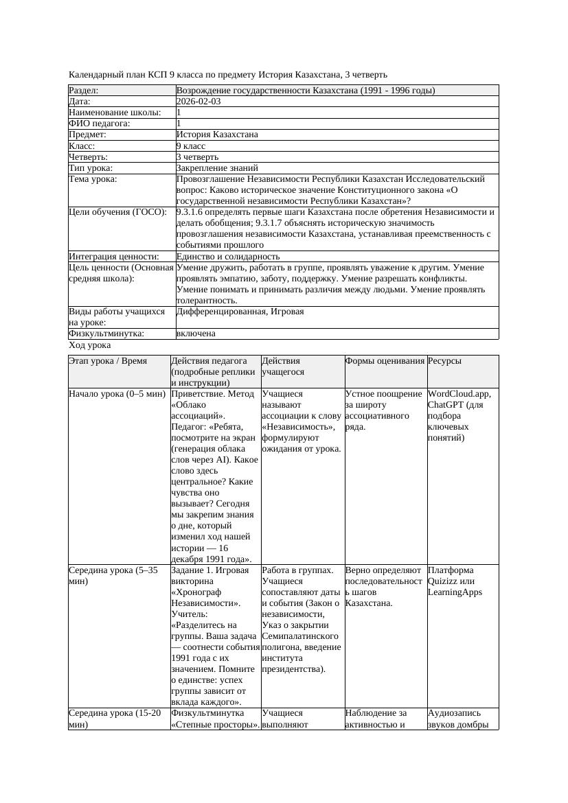 КСП История Казахстана 9класс 3четверть Провозглашение Независимости