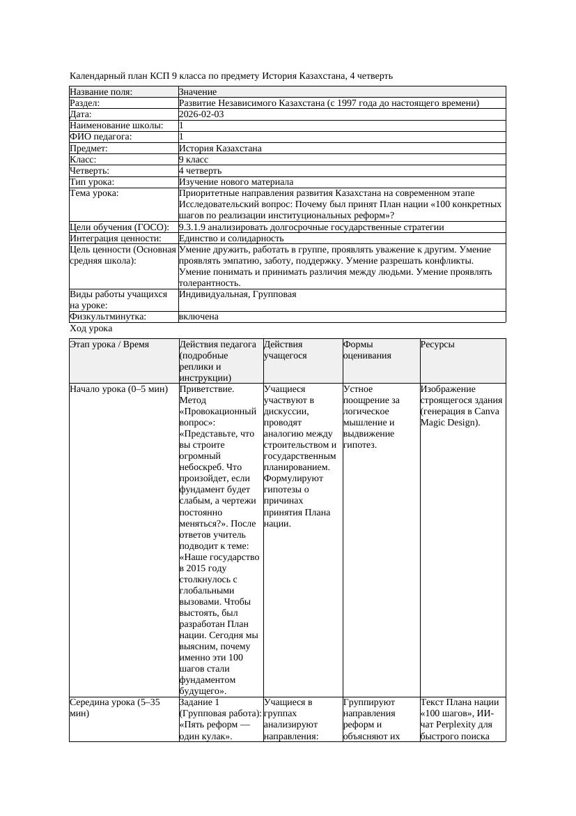 КСП История Казахстана 9класс 4четверть Приоритетные направления