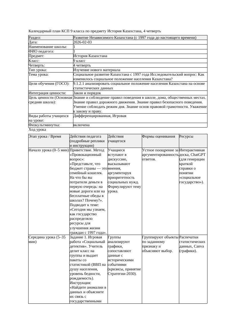 КСП История Казахстана 9класс 4четверть Социальное развитие Казахстана