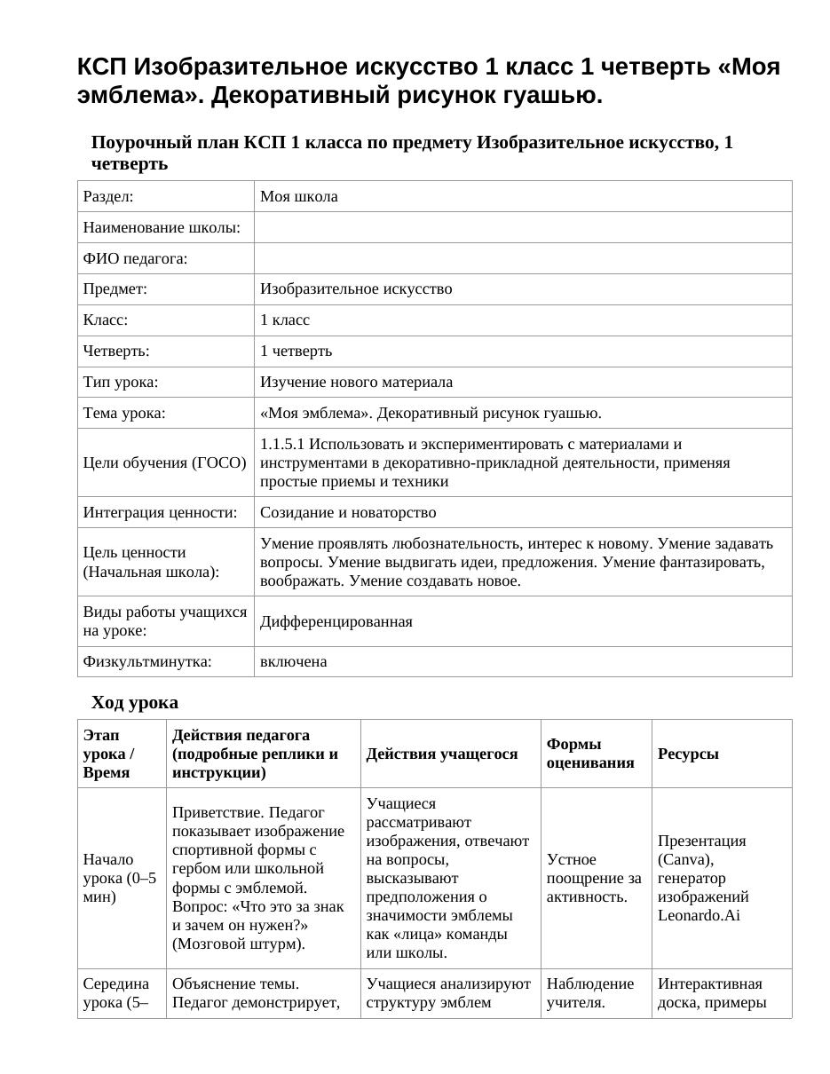 КСП Изобразительное искусство 1 класс 1 четверть «Моя эмблема». Декоративный рисунок гуашью.