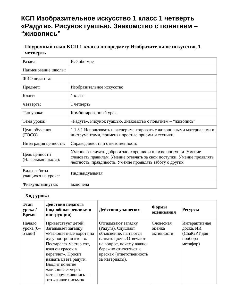 КСП Изобразительное искусство 1 класс 1 четверть «Радуга». Рисунок гуашью. Знакомство с понятием – “живопись”