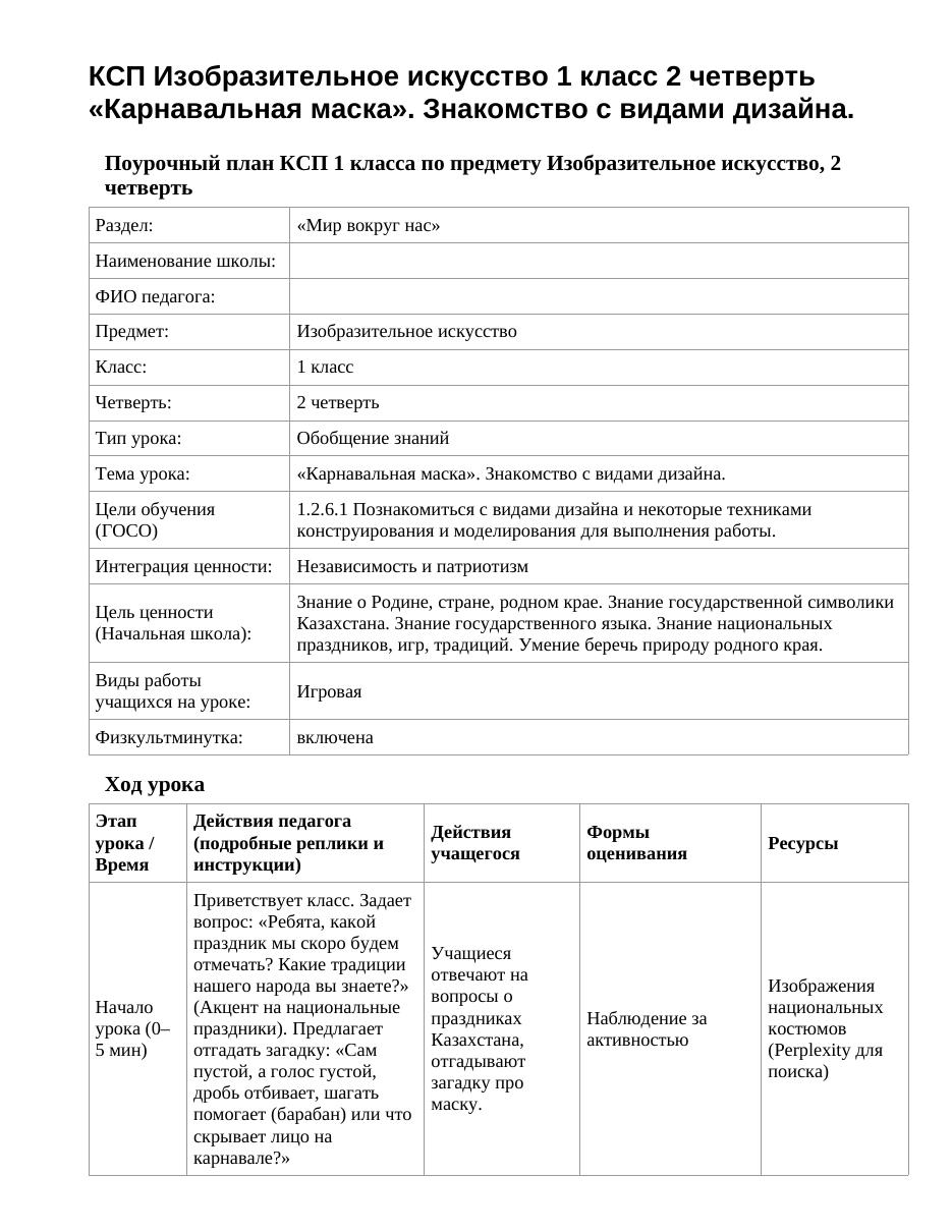 КСП Изобразительное искусство 1 класс 2 четверть «Карнавальная маска». Знакомство с видами дизайна.
