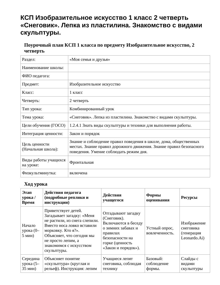 КСП Изобразительное искусство 1 класс 2 четверть «Снеговик». Лепка из пластилина. Знакомство с видами скульптуры.