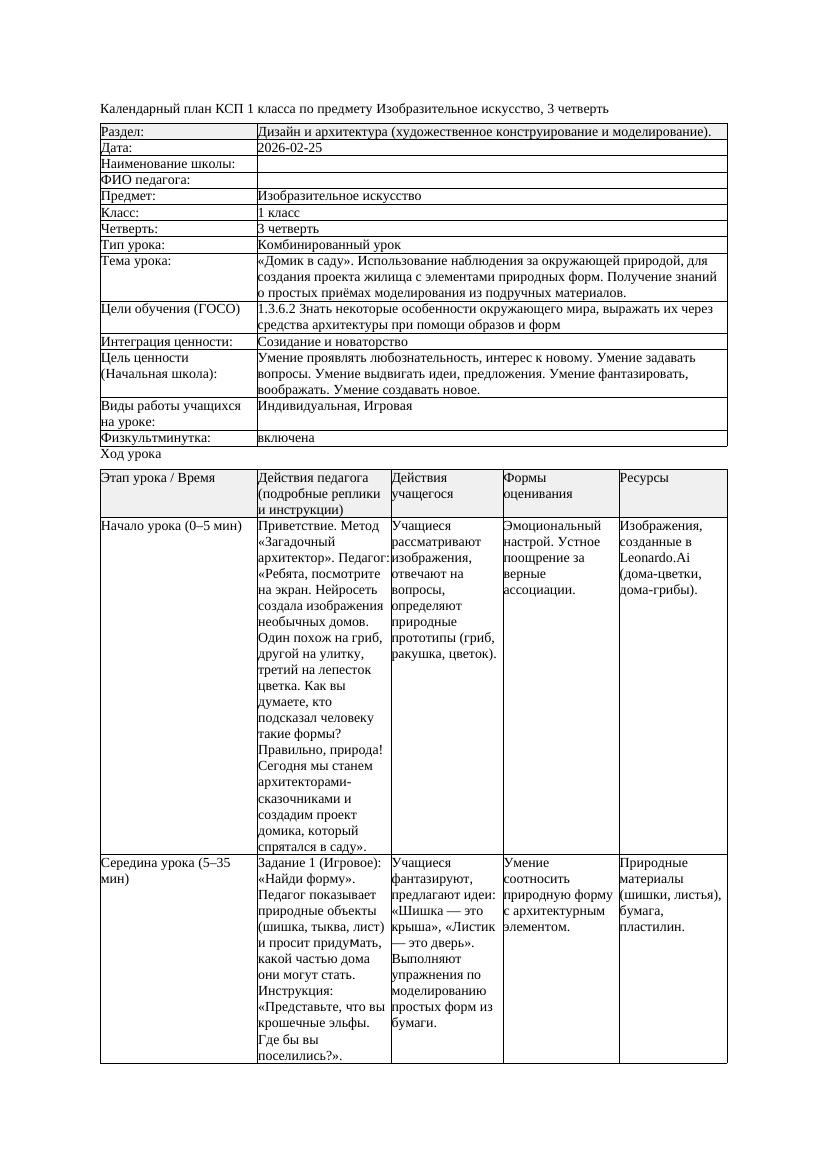 КСП Изобразительное искусство 1класс 3 четверть Домик в саду Использование