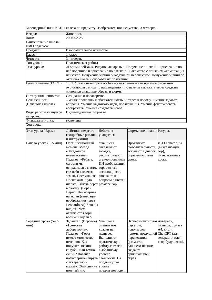 КСП Изобразительное искусство 1класс 3 четверть Горный пейзаж Рисунок