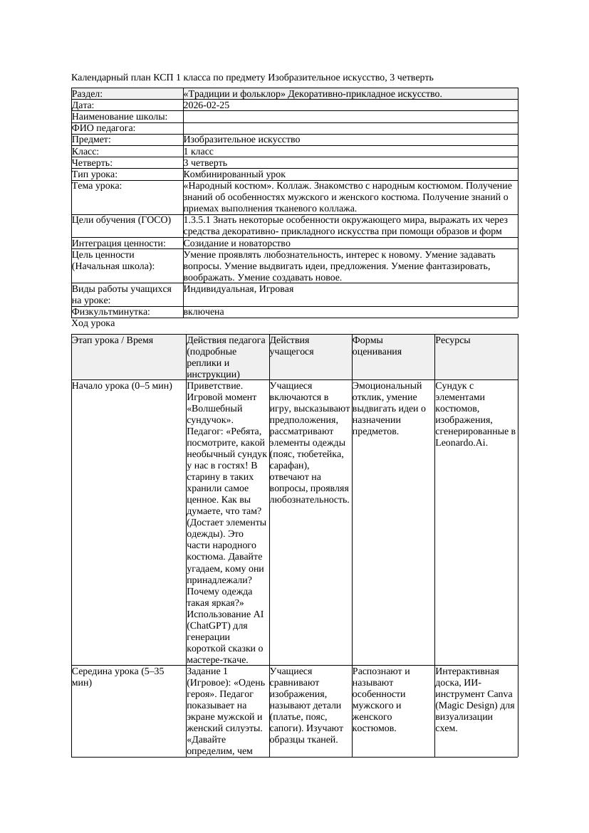 КСП Изобразительное искусство 1класс 3 четверть Народный костюм