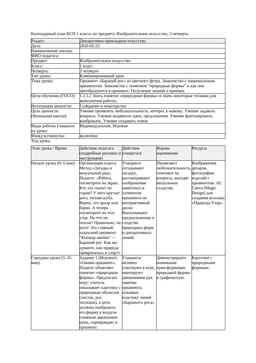 КСП Изобразительное искусство 1класс 3 четверть Орнамент Бараний