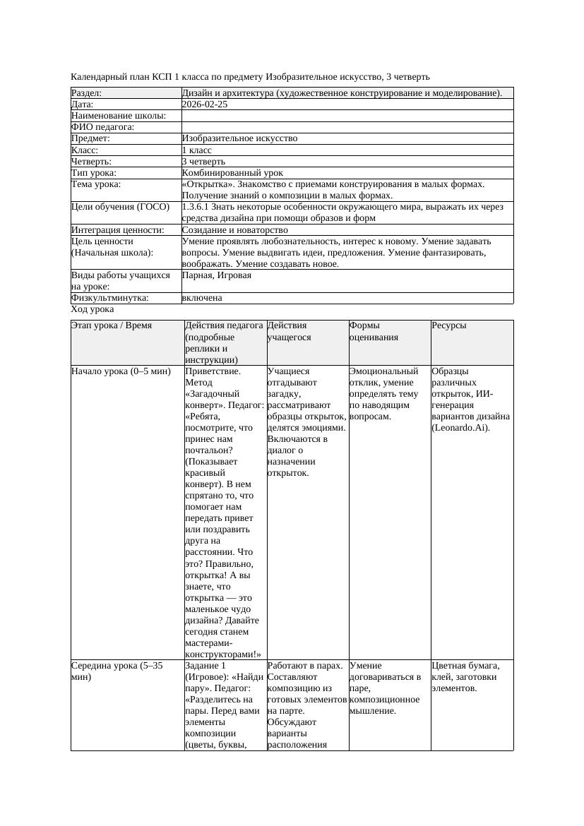 КСП Изобразительное искусство 1класс 3 четверть Открытка Знакомство