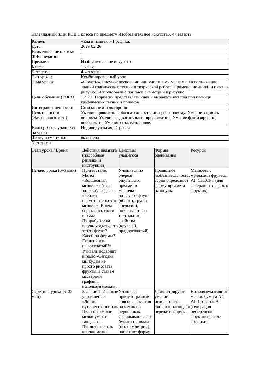КСП Изобразительное искусство 1класс 4 четверть Фрукты Рисунок восковыми