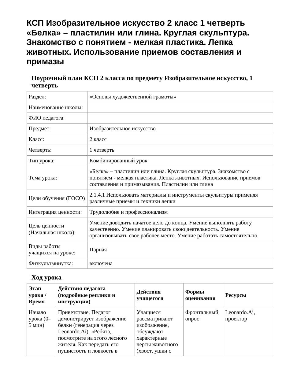 КСП Изобразительное искусство 2 класс 1 четверть «Белка» – пластилин или глина. Круглая скульптура. Знакомство с понятием - мелкая пластика. Лепка животных. Использование приемов составления и примазы