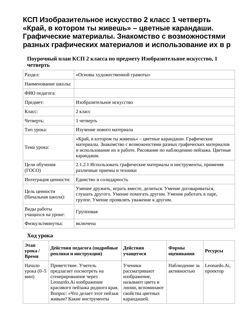 КСП Изобразительное искусство 2 класс 1 четверть «Край, в котором ты живешь» – цветные карандаши. Графические материалы. Знакомство с возможностями разных графических материалов и использование их в р