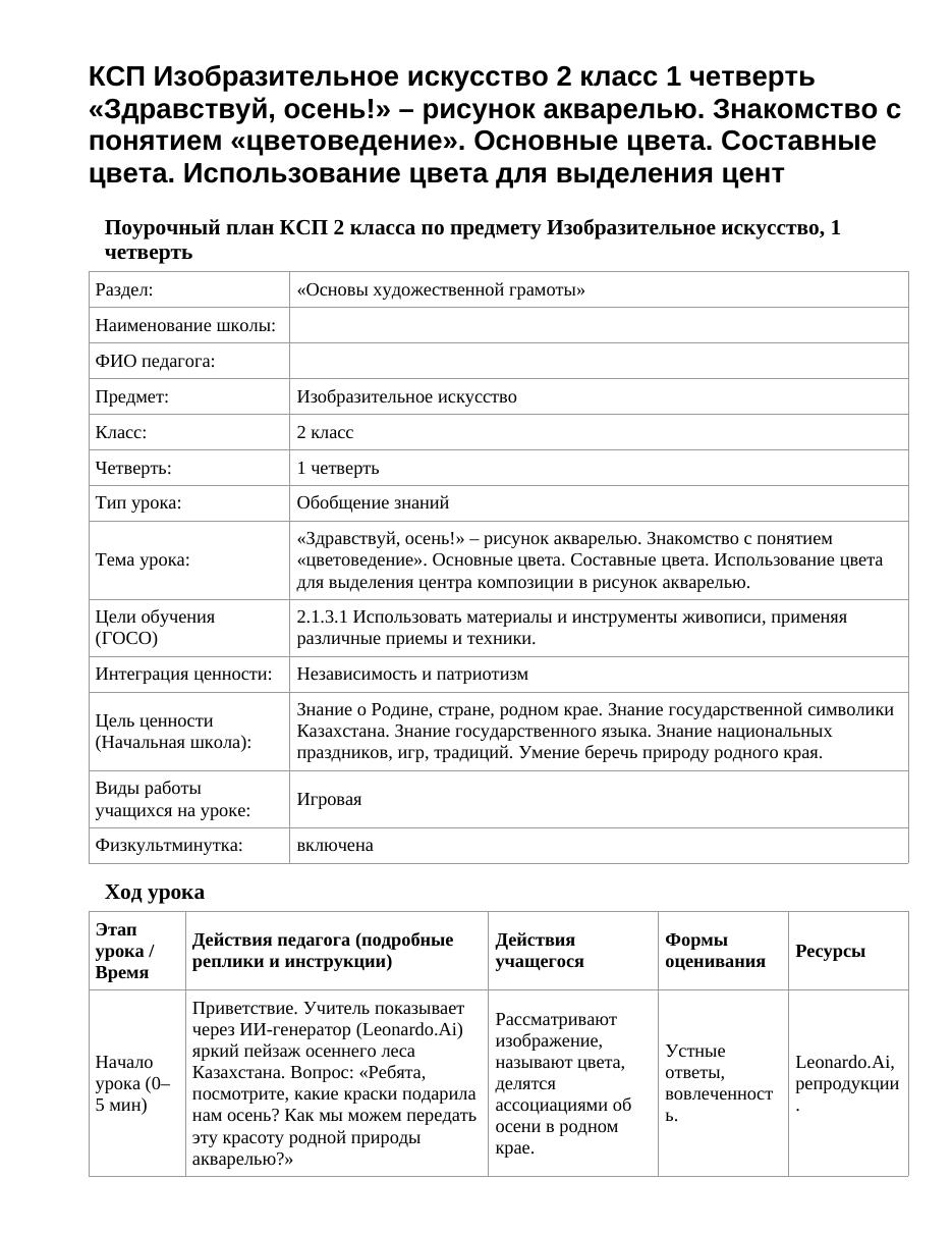 КСП Изобразительное искусство 2 класс 1 четверть «Здравствуй, осень!» – рисунок акварелью. Знакомство с понятием «цветоведение». Основные цвета. Составные цвета. Использование цвета для выделения цент
