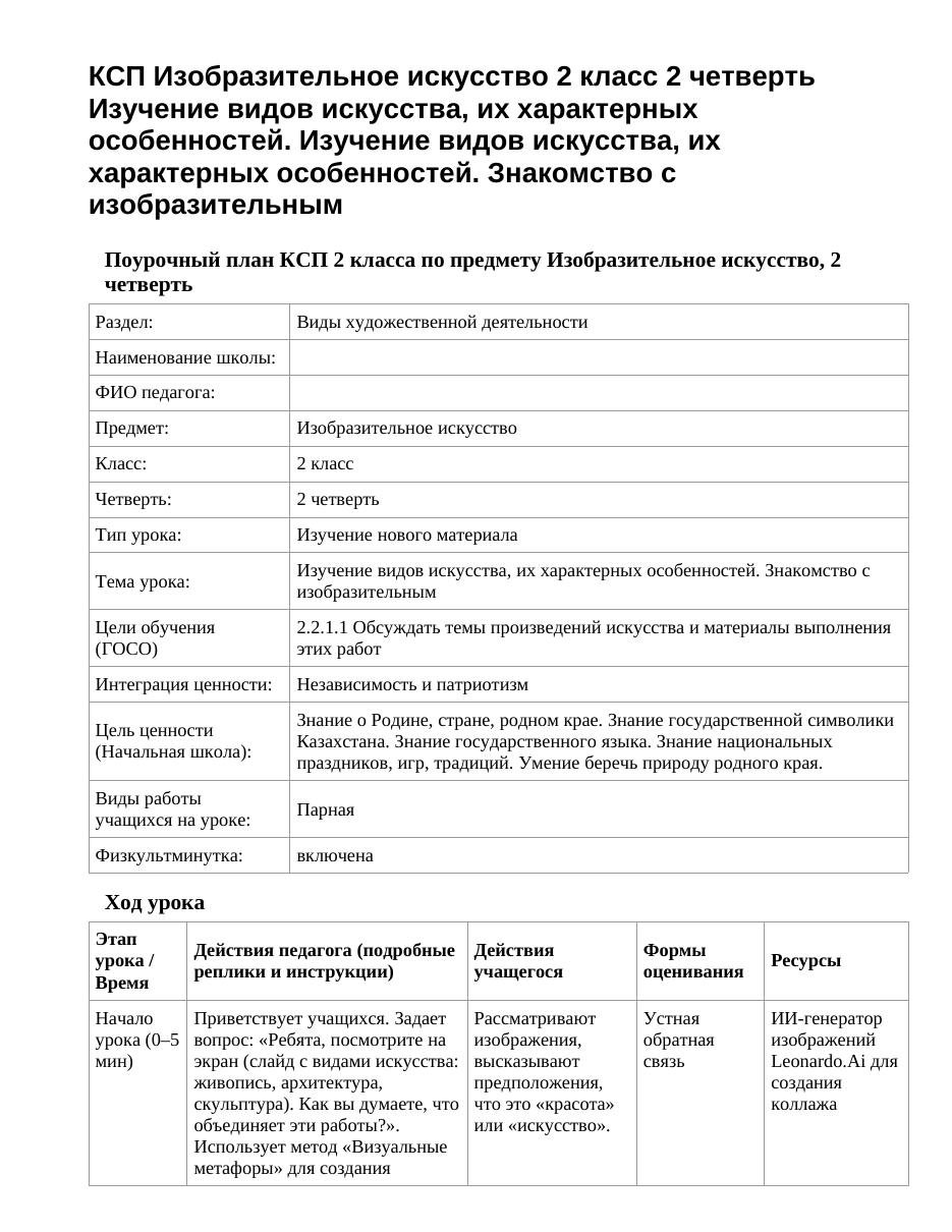 КСП Изобразительное искусство 2 класс 2 четверть Изучение видов искусства, их характерных особенностей. Изучение видов искусства, их характерных особенностей. Знакомство с изобразительным