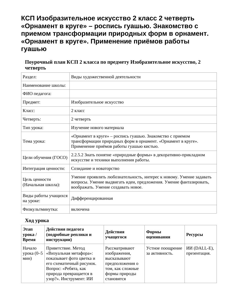 КСП Изобразительное искусство 2 класс 2 четверть «Орнамент в круге» – роспись гуашью. Знакомство с приемом трансформации природных форм в орнамент. «Орнамент в круге». Применение приёмов работы гуашью