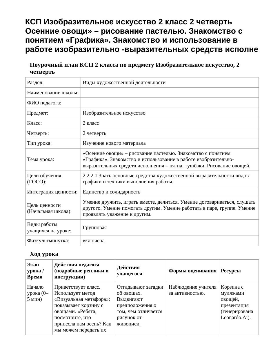 КСП Изобразительное искусство 2 класс 2 четверть Осенние овощи» – рисование пастелью. Знакомство с понятием «Графика». Знакомство и использование в работе изобразительно -выразительных средств исполне
