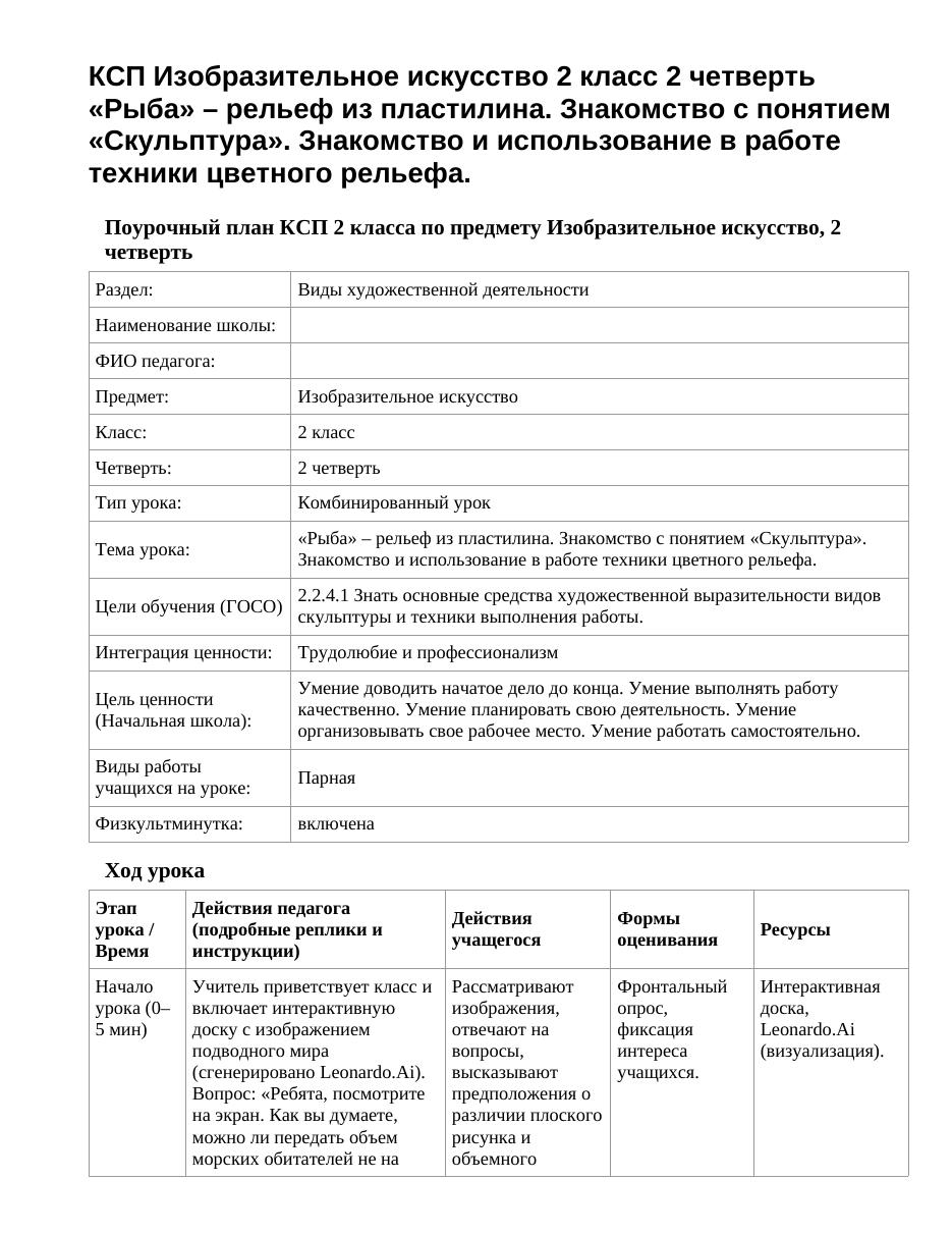 КСП Изобразительное искусство 2 класс 2 четверть «Рыба» – рельеф из пластилина. Знакомство с понятием «Скульптура». Знакомство и использование в работе техники цветного рельефа.