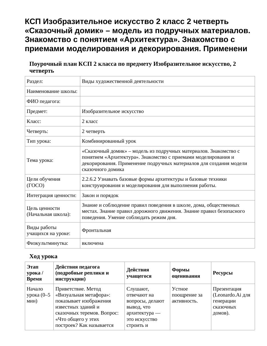 КСП Изобразительное искусство 2 класс 2 четверть «Сказочный домик» – модель из подручных материалов. Знакомство с понятием «Архитектура». Знакомство с приемами моделирования и декорирования. Применени