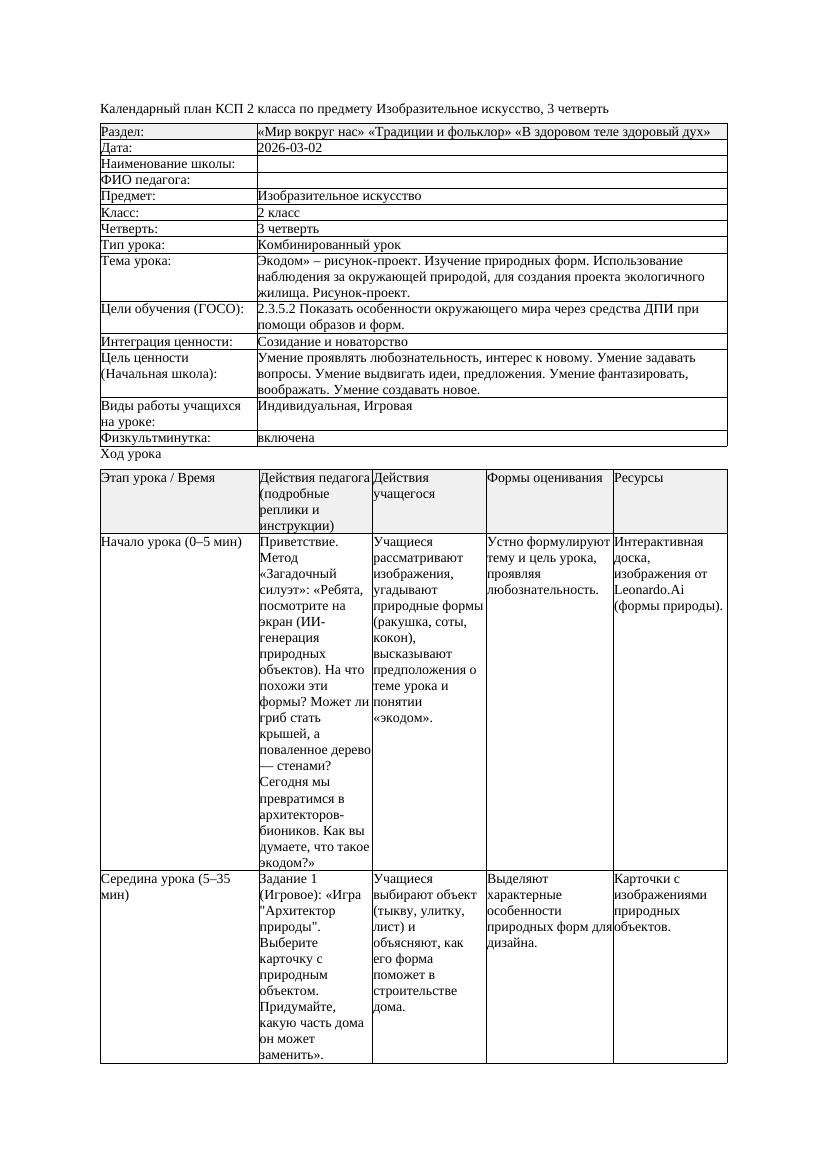 КСП Изобразительное искусство 2класс 3 четверть Экодом рисунок проект