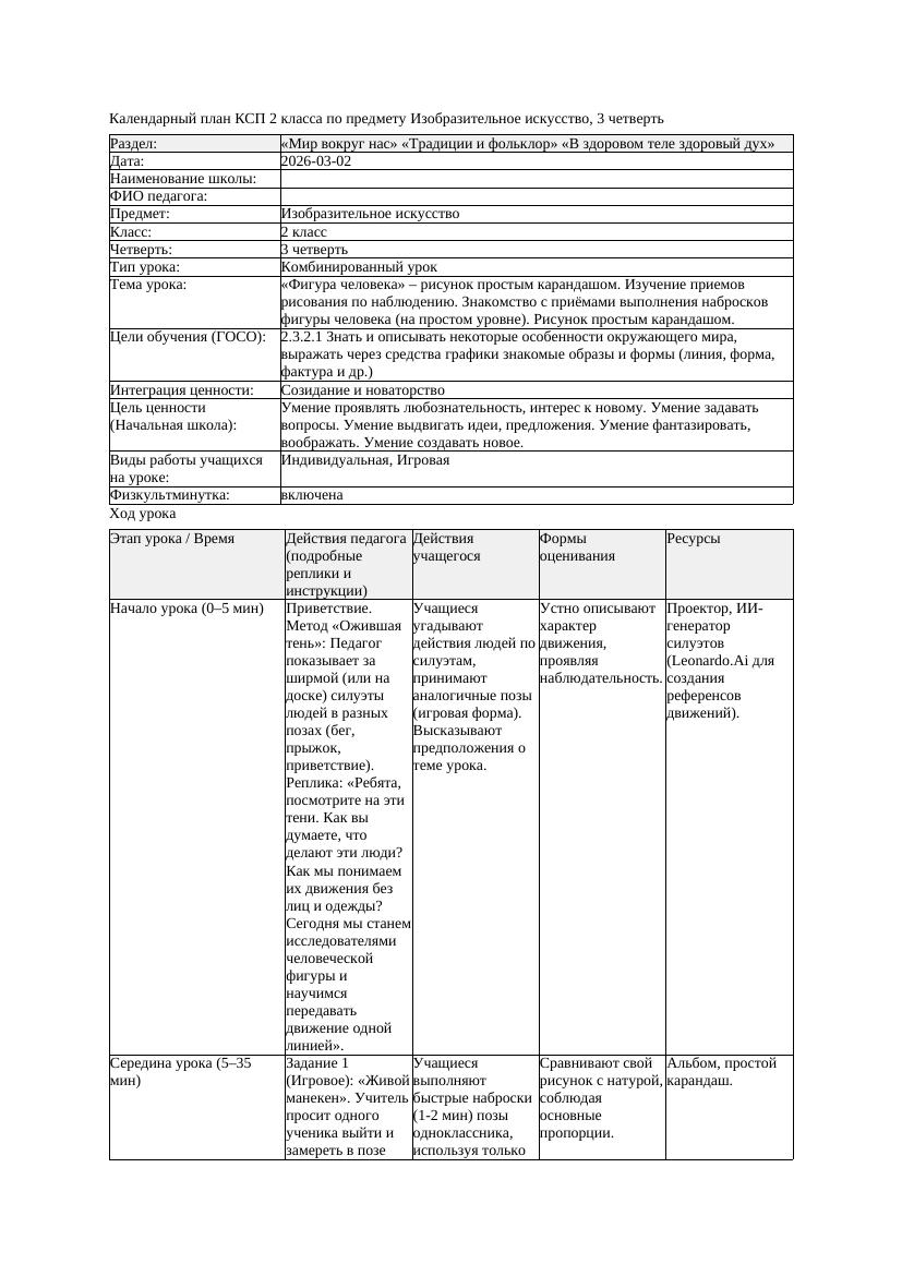 КСП Изобразительное искусство 2класс 3 четверть Фигура человека