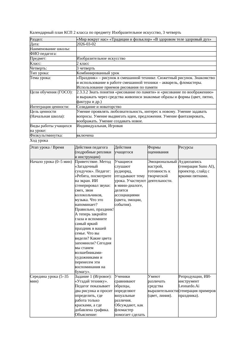 КСП Изобразительное искусство 2класс 3 четверть Праздник рисунок