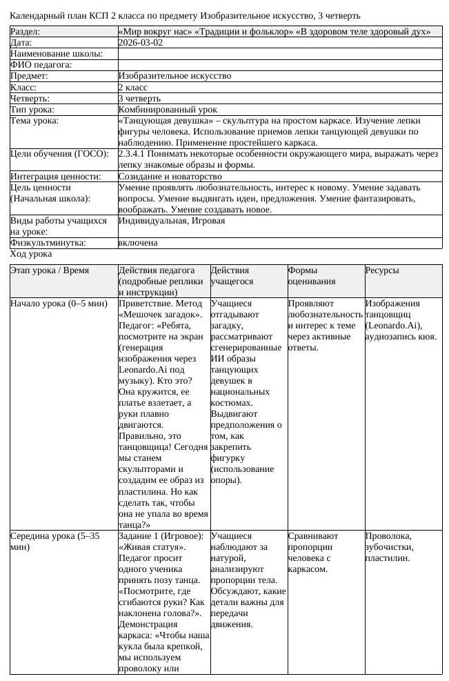 КСП Изобразительное искусство 2класс 3 четверть Танцующая девушка