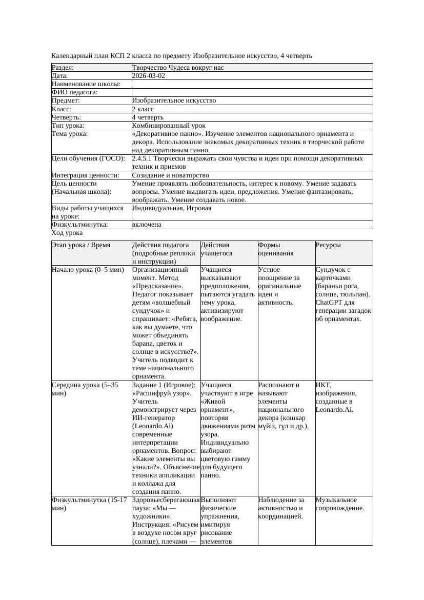 КСП Изобразительное искусство 2класс 4 четверть Декоративное панно