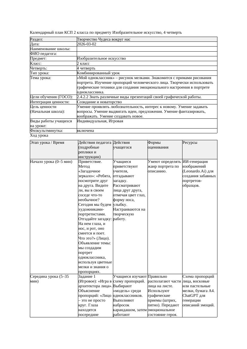 КСП Изобразительное искусство 2класс 4 четверть Мой одноклассник
