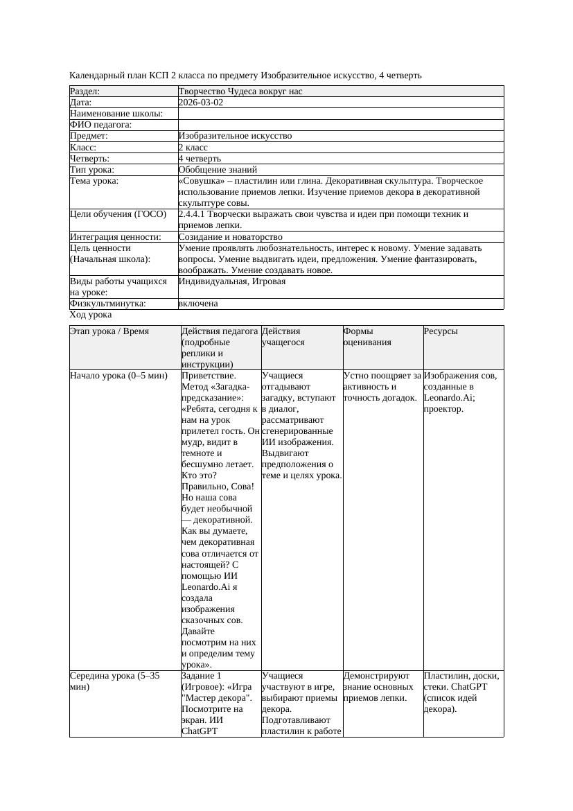 КСП Изобразительное искусство 2класс 4 четверть Совушка пластилин