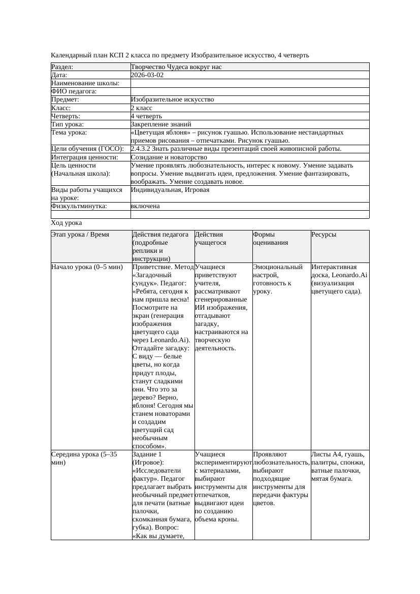 КСП Изобразительное искусство 2класс 4 четверть Цветущая яблоня