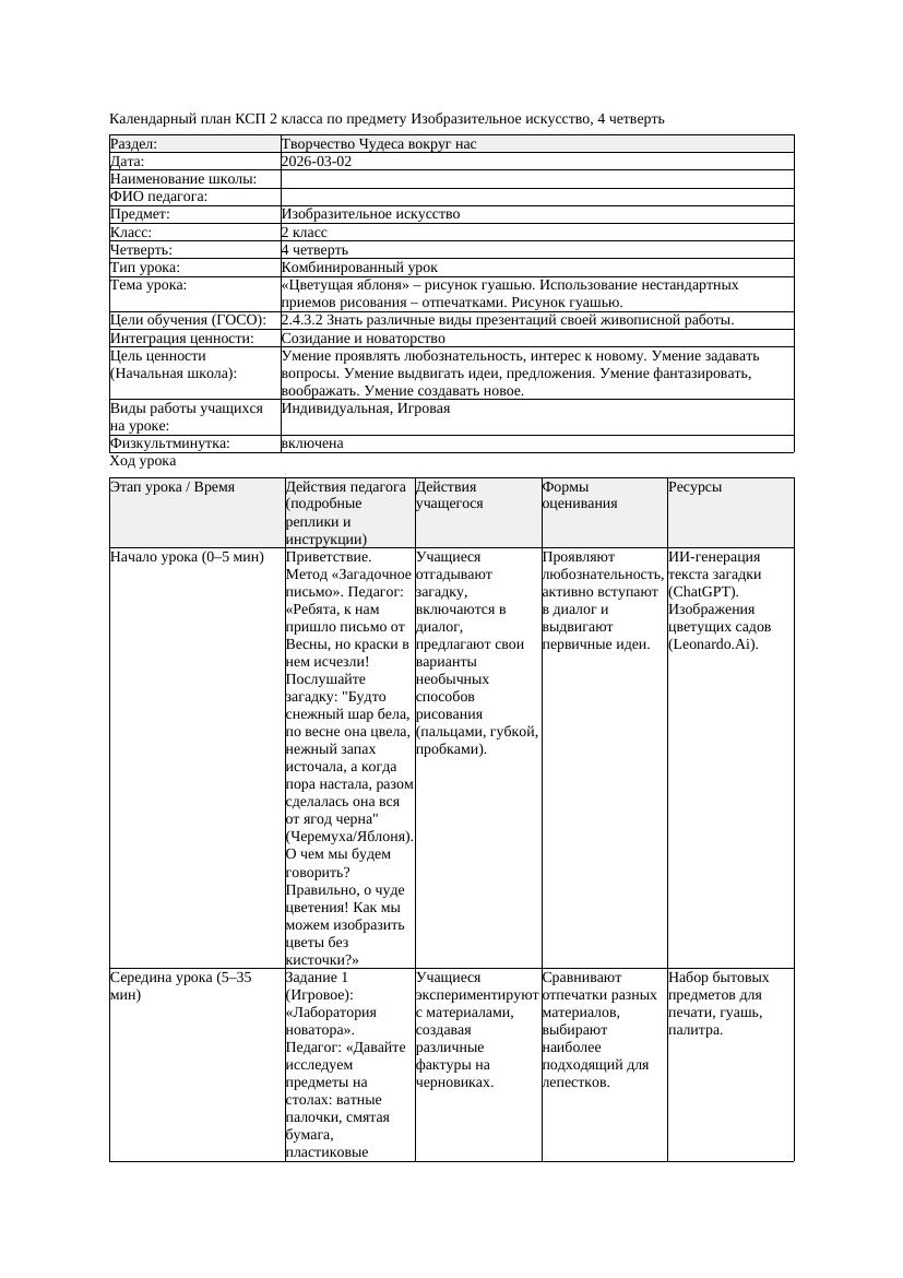 КСП Изобразительное искусство 2класс 4 четверть Цветущая яблоня