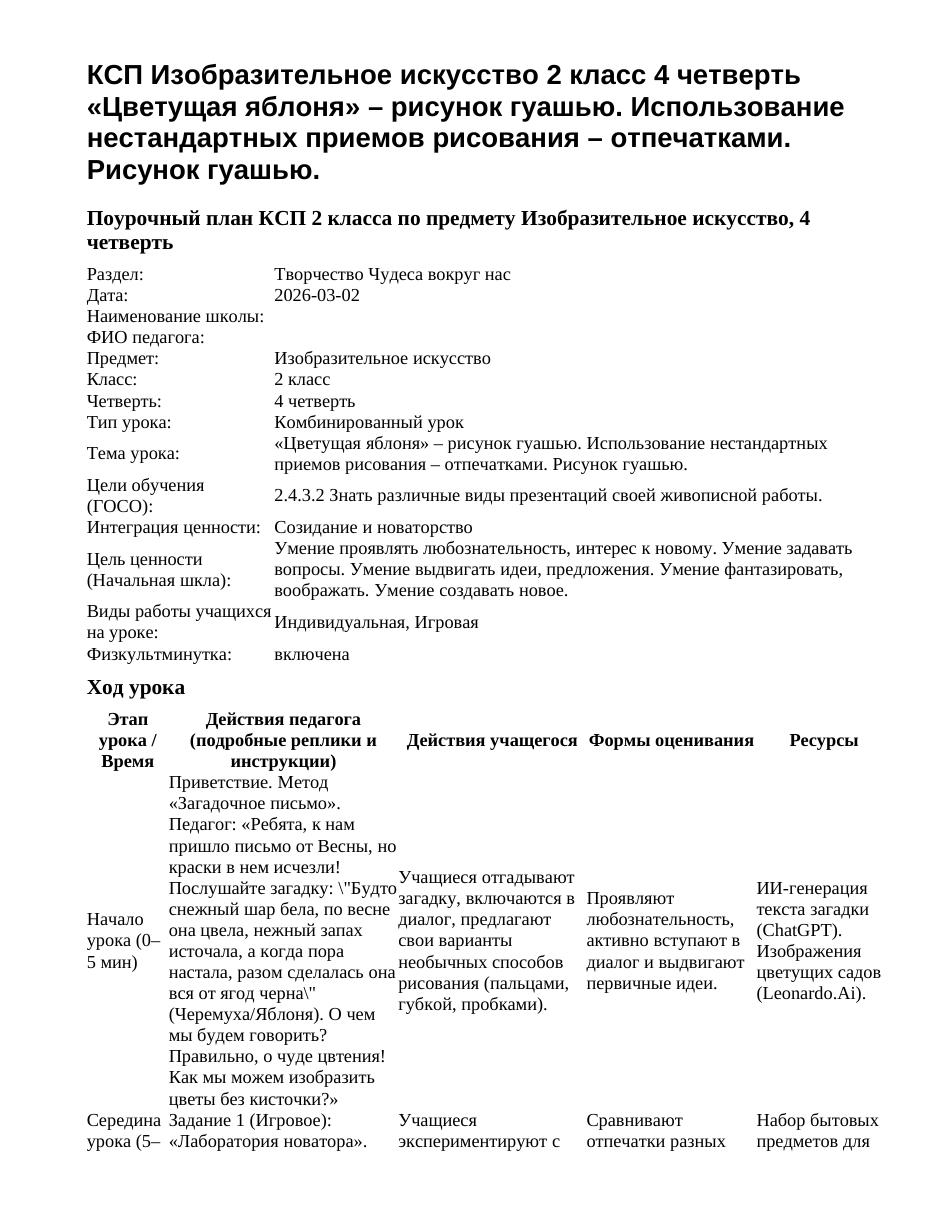 КСП Изобразительное искусство 2 класс 4 четверть «Цветущая яблоня» – рисунок гуашью. Использование нестандартных приемов рисования – отпечатками. Рисунок гуашью.