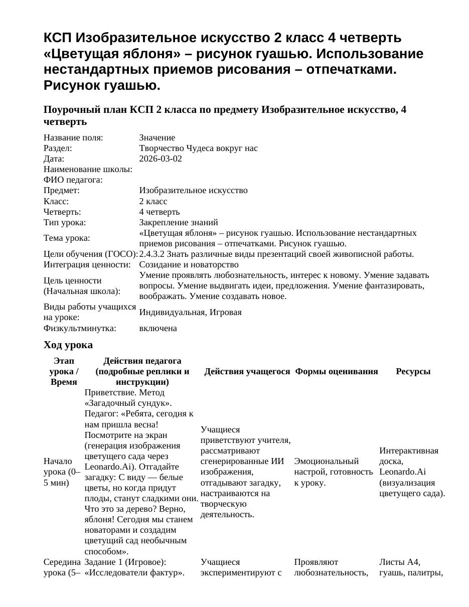 КСП Изобразительное искусство 2 класс 4 четверть «Цветущая яблоня» – рисунок гуашью. Использование нестандартных приемов рисования – отпечатками. Рисунок гуашью.