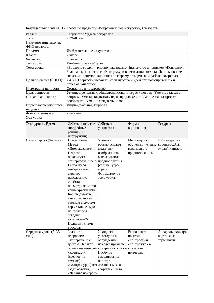 КСП Изобразительное искусство 2класс 4 четверть Восход в горах рисунок
